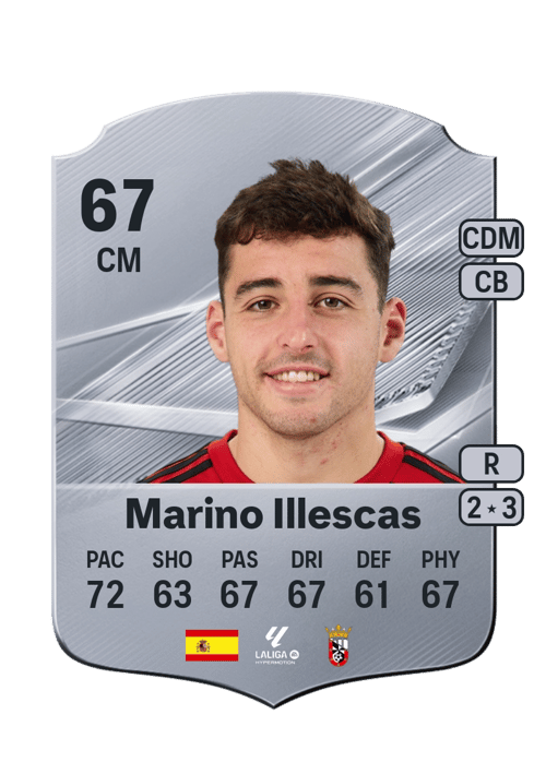 Marino Illescas