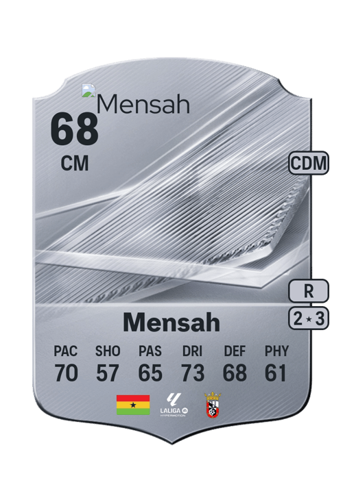 Mawuli Mensah
