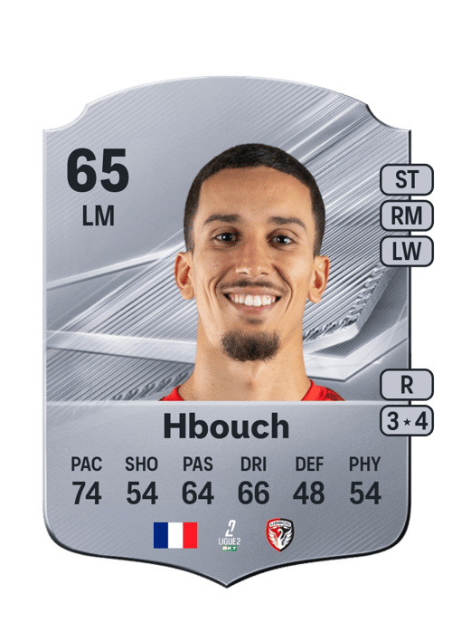 Abdel Hbouch