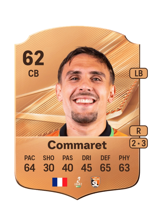 Mattéo Commaret