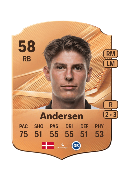 Magnus Andersen