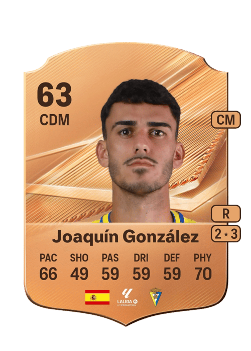Joaquín González