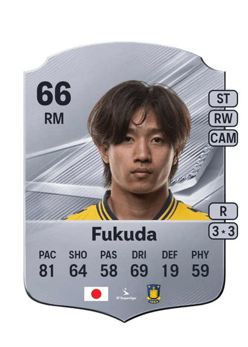 Shō Fukuda
