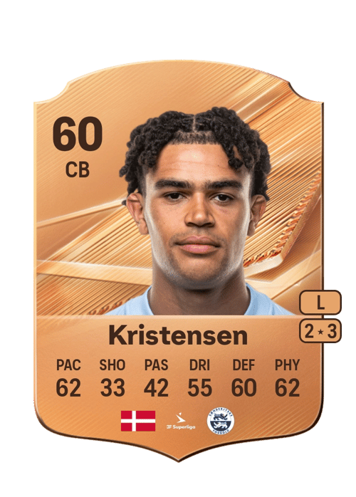 Pachanga Kristensen