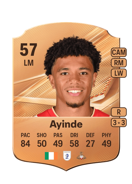Leon Ayinde