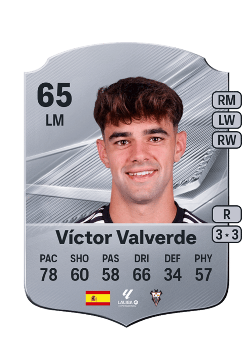 Víctor Valverde