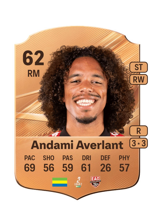 Teddy Andami Averlant