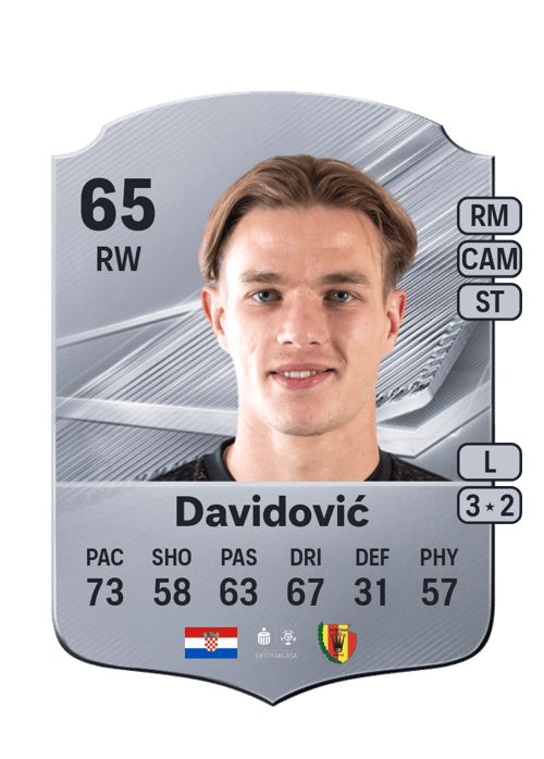 Stjepan Davidović