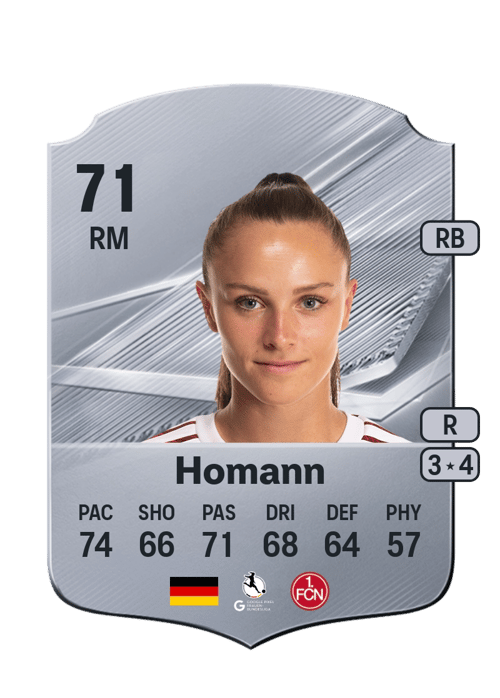 Sanja Homann