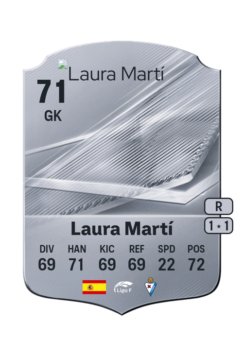 Laura Martí