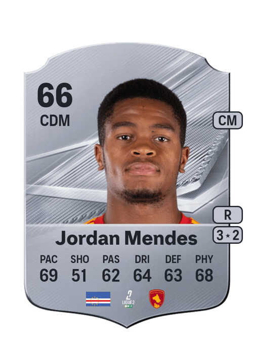 Jordan Mendes