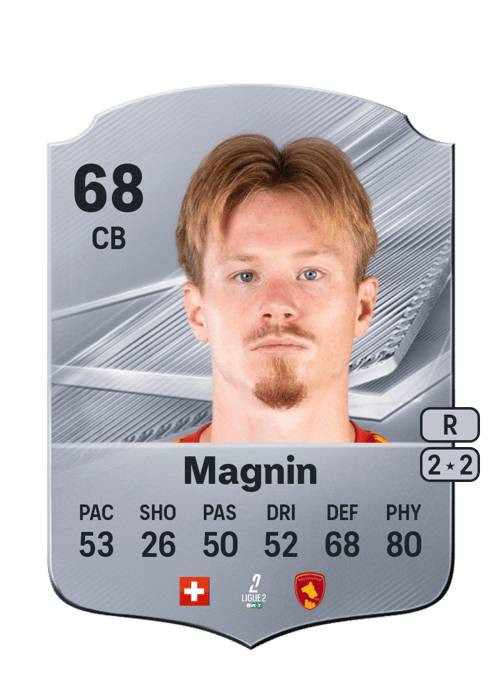 Mathis Magnin