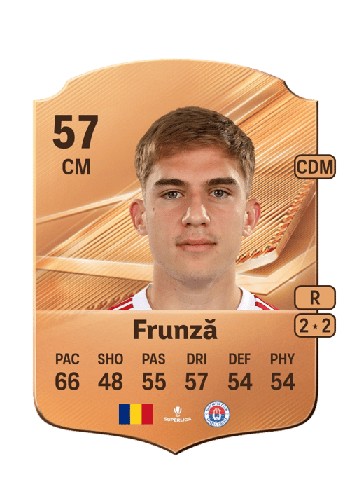 Matei Frunză