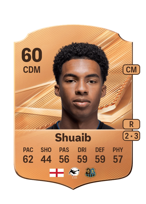 Zac Shuaib
