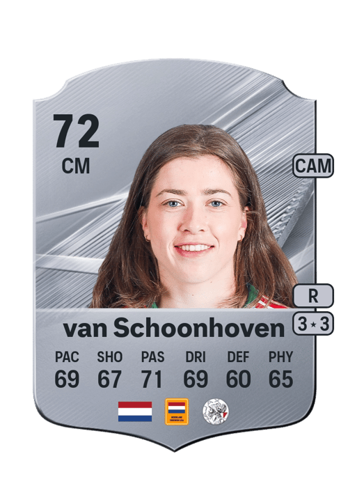 Nurija van Schoonhoven