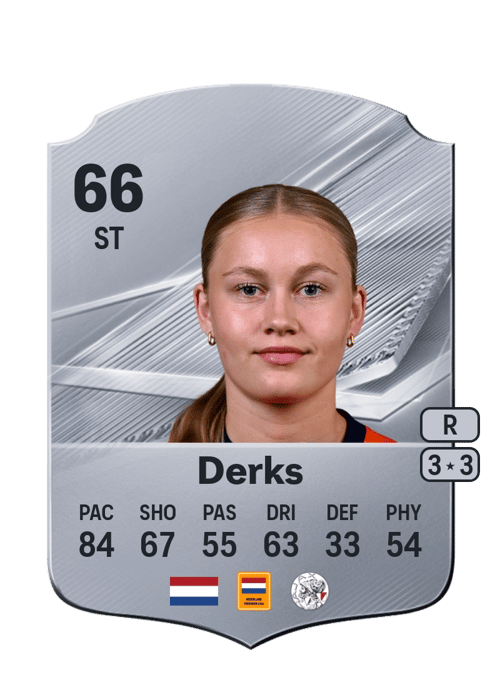 Ranneke Derks