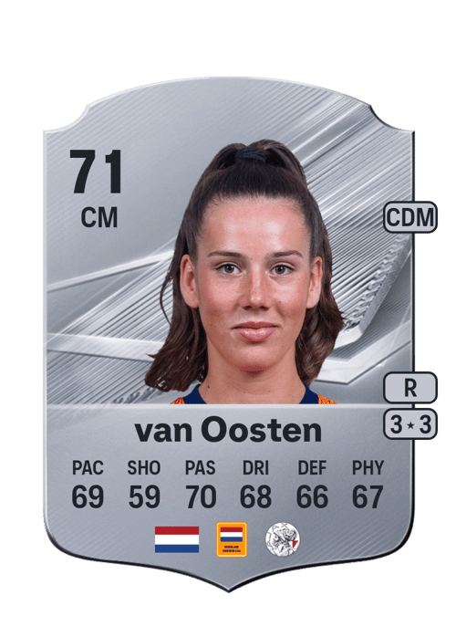 Louise van Oosten