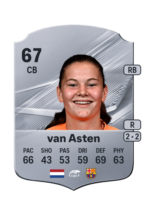 Renee van Asten