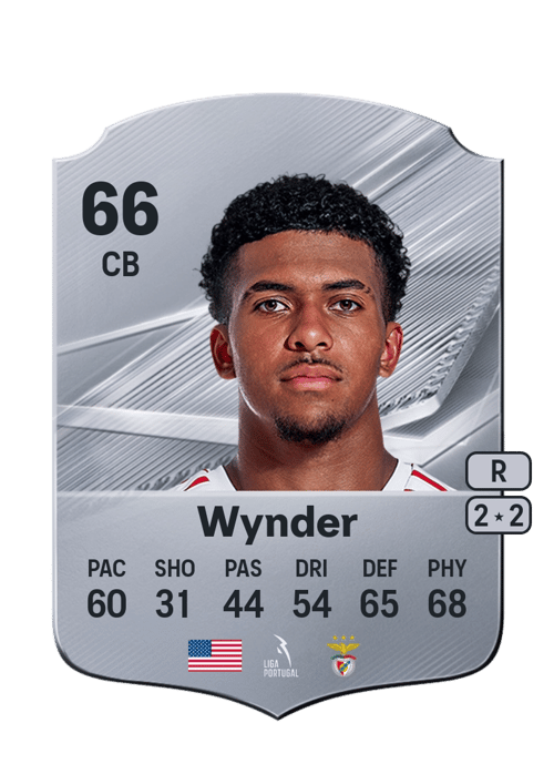 Joshua Wynder