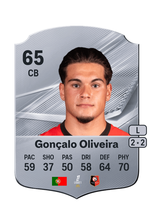 Gonçalo Oliveira