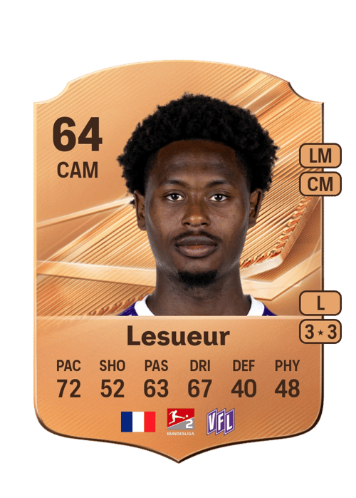 Tony Lesueur