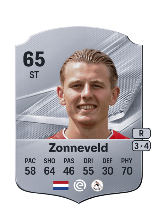 Milan Zonneveld