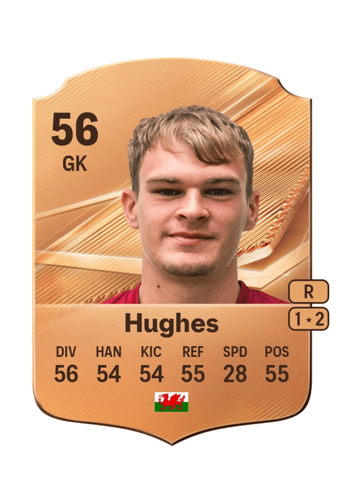Ben Hughes