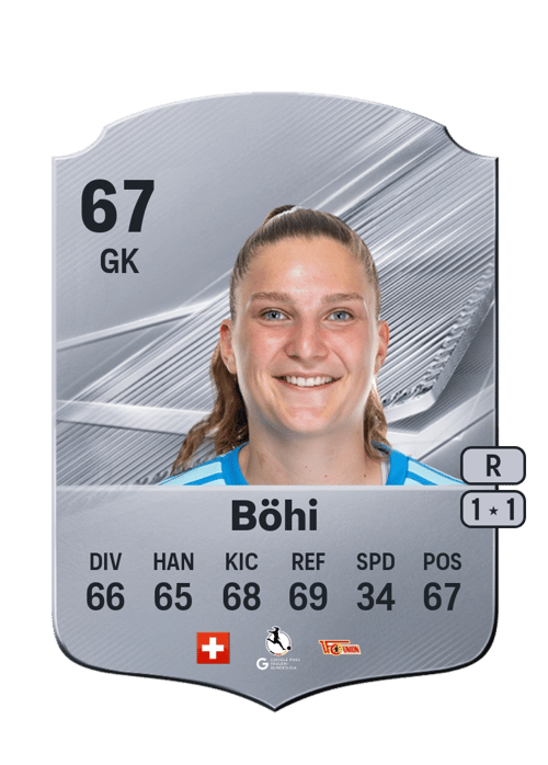 Nadine Böhi