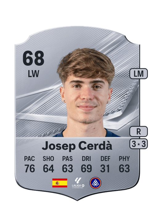 Josep Cerdà