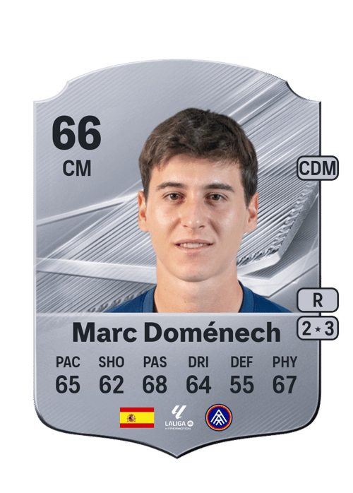 Marc Doménech