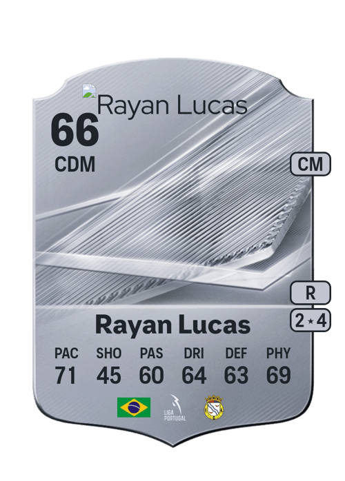Rayan Lucas