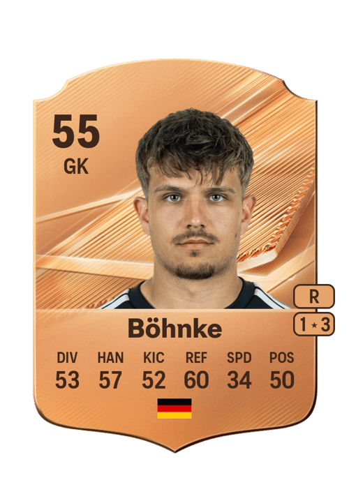 Max Böhnke