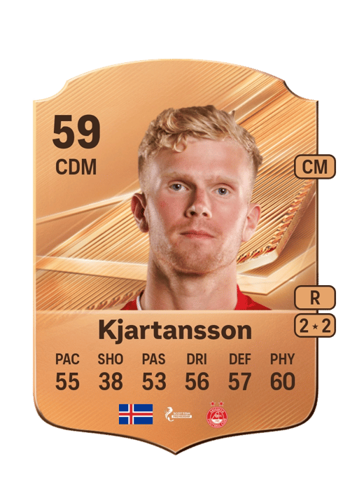 Kjartan Már Kjartansson
