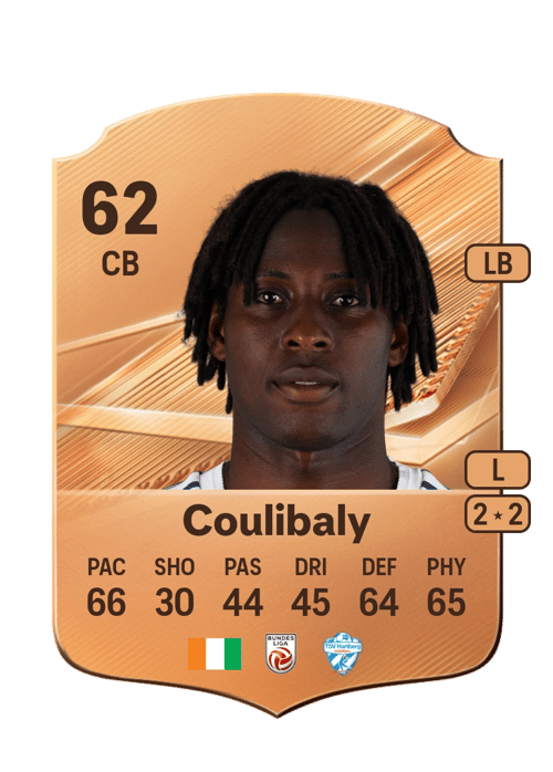Habib Coulibaly