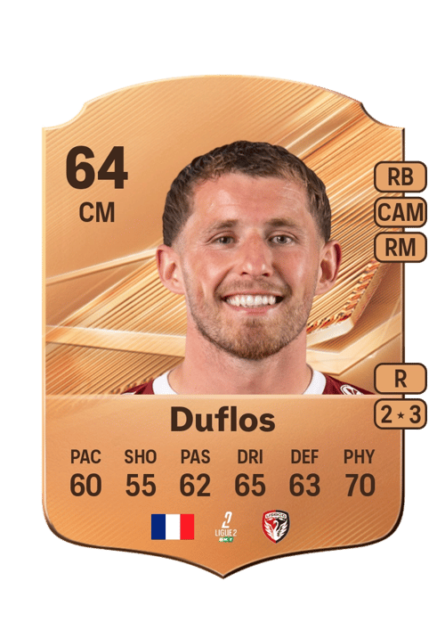 Sonny Duflos