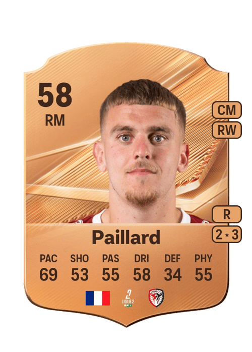Sohan Paillard