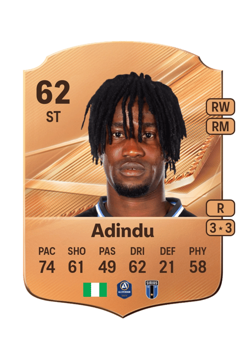 Odera Samuel Adindu