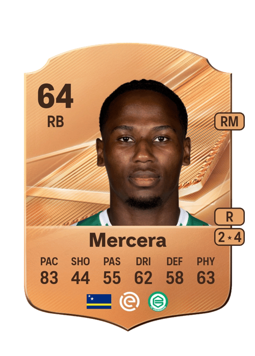Tyrique Mercera