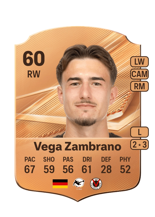 Joel Vega Zambrano
