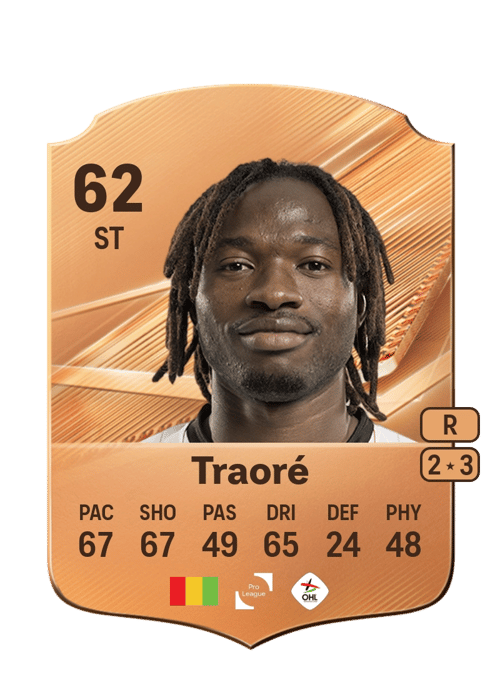 Abdoul Karim Traoré