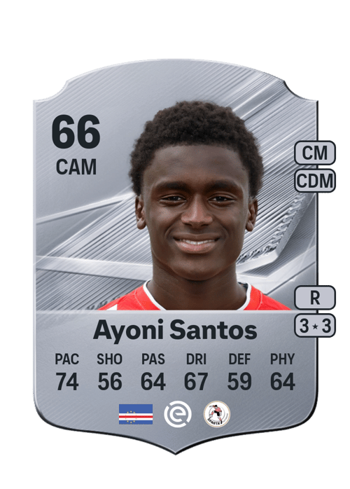Ayoni Santos