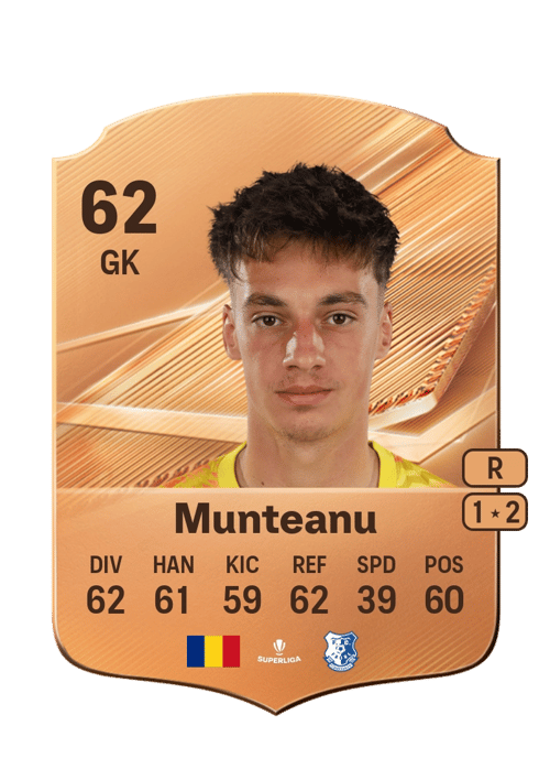 Rafael Munteanu