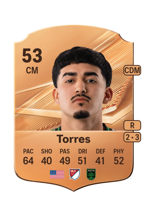 Ervin Torres