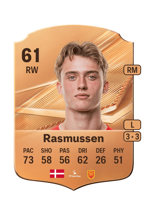 Hjalte Boe Rasmussen