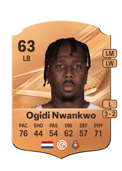 Nigel Ogidi Nwankwo