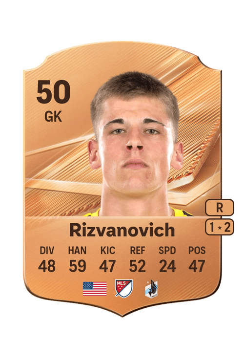 Kayne Rizvanovich