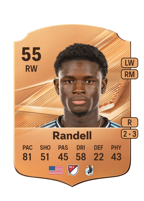 Darius Randell