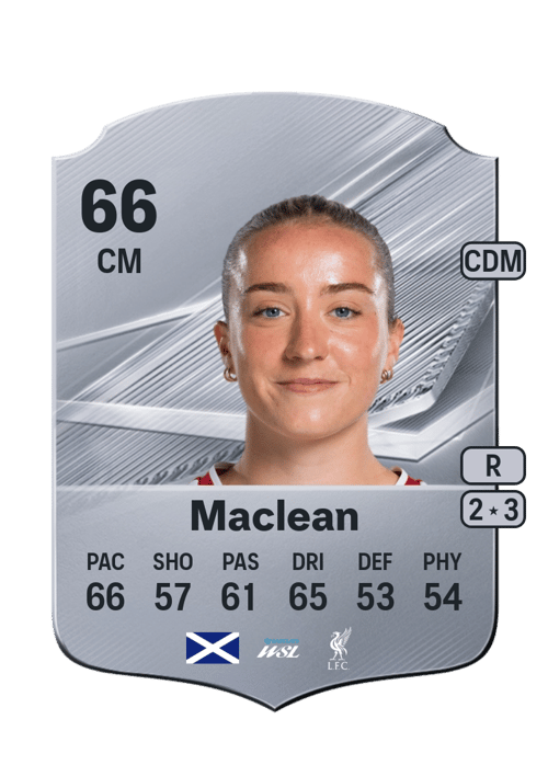 Kirsty Maclean