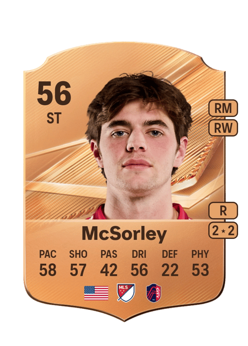 Brendan McSorley