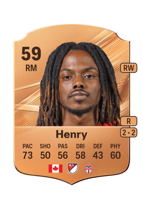 Malik Henry